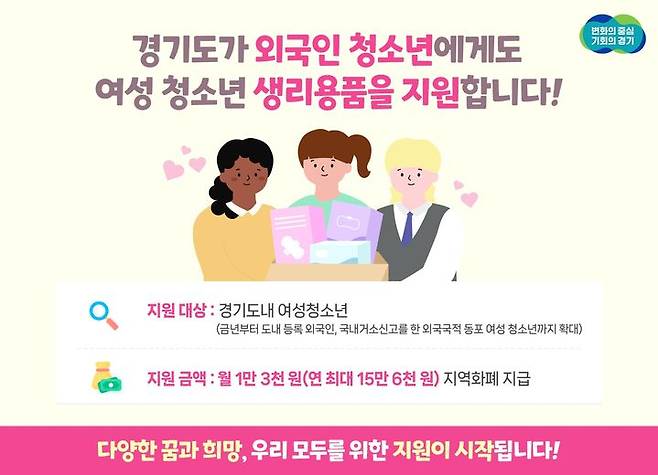 생리용품 지원 확대(사진=경기도 제공) *재판매 및 DB 금지