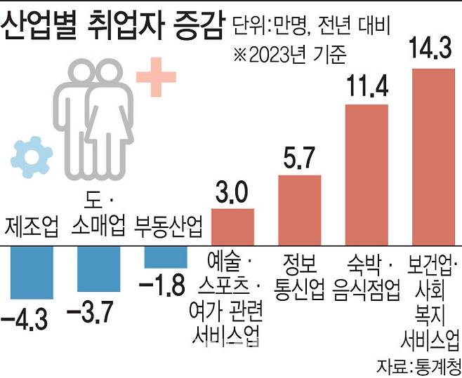 [이데일리 김일환 기자]