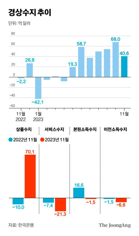 신재민 기자