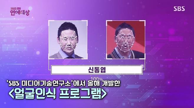 ▲ SBS미디어기술연구소는 30년 치 예능·교양·드라마 프로그램 등 아카이브 영상을 이미지 DNA화했다. 사진=SBS미디어기술연구소.