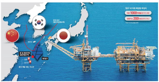 일본·중국의  중간선 인근에 있는 중국의 해양 생산 플랫폼.  일본 외무성 홈페이지