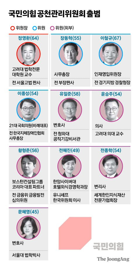 정근영 디자이너