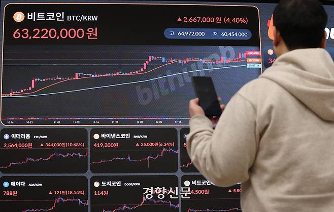 미국 증권거래위원회(SEC)가 11개 비트코인 현물 상장지수펀드(ETF)의 상장을 승인한 11일 서울 서초구 빗썸 고객시원센터 모니터에 비트코인 시세가 표시돼 있다. 2024.01.11. 조태형 기자