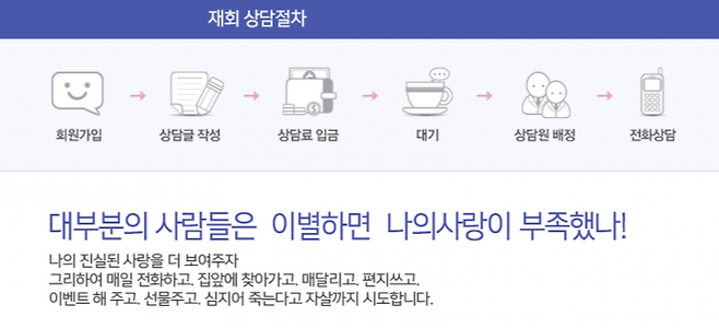 한 연애 상담 업체 사이트에 올라온 재회 상담 절차.