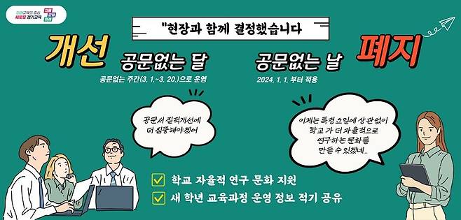 교육청 공문 없는 날 안내 포스터. 사진제공ㅣ경기도교육청