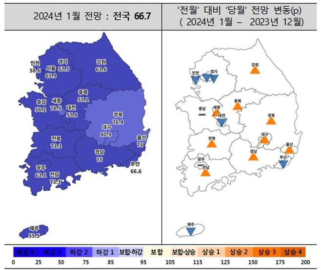 1월 주택사업경기전망지수 [주택산업연구원 보도자료 캡처. 재판매 및 DB 금지]