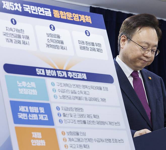 조규홍 보건복지부 장관이 지난 10월 27일 서울 종로구 정부서울청사에서 제5차 국민연금 종합 운영계획 발표를 마친 뒤 굳은 표정을 짓고 있다. [사진 = 연합뉴스]