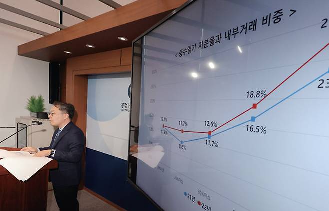 올해부터 대규모 내부거래 공시 기준이 '50억원 이상'에서 '100억원 이상'으로 바뀌었다.[사진=뉴시스]