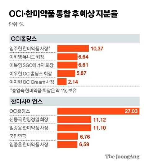 김경진 기자