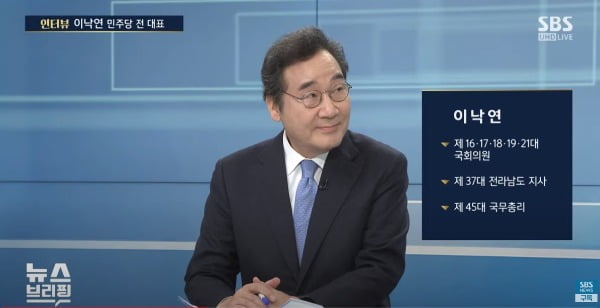 2023.12.13 SBS '편상욱의 뉴스브리핑'