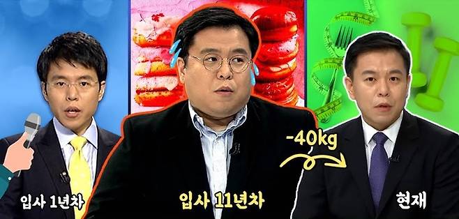 김종원 기자가 출연하는 유튜브 콘텐츠 '귀에!빡종원'에서 다이어트를 주제로 제작한 신년기획 영상의 썸네일 이미지. 70kg대였던 입사 당시와 125kg 정도 나가던 입사 11년차 당시, 그리고 40kg를 감량한 현재 모습이 대비돼 있다.