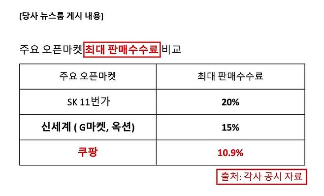 쿠팡이 자사 뉴스룸에 게시한 내용.[사진제공=쿠팡]