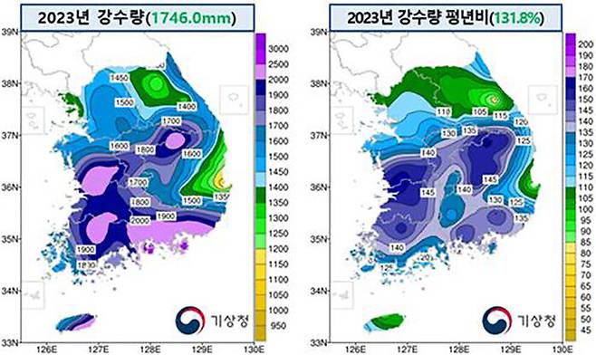 2023년 강수량 분포