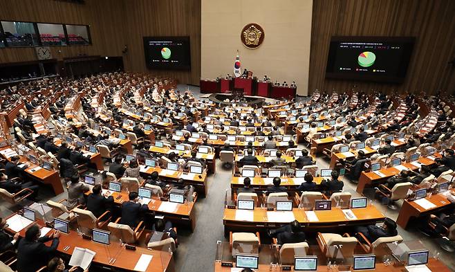 2022년 12월23일 국회에서 열린 본회의에서 상속세 및 증여세법 일부개정법률안에 대한 수정안이 찬성 214명, 반대 27명, 기권 27명으로 가결되고 있다. ⓒ시사저널 박은숙