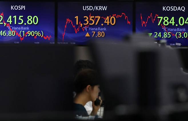 총수일가의 일감 몰아주기나 사익편취 논란으로 기업의 주가가 크게 하락할 수도 있다.[사진=뉴시스]