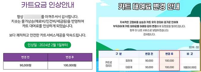 경북도 소재(왼쪽) 경기도 소재 골프장 카트비 인상 안내