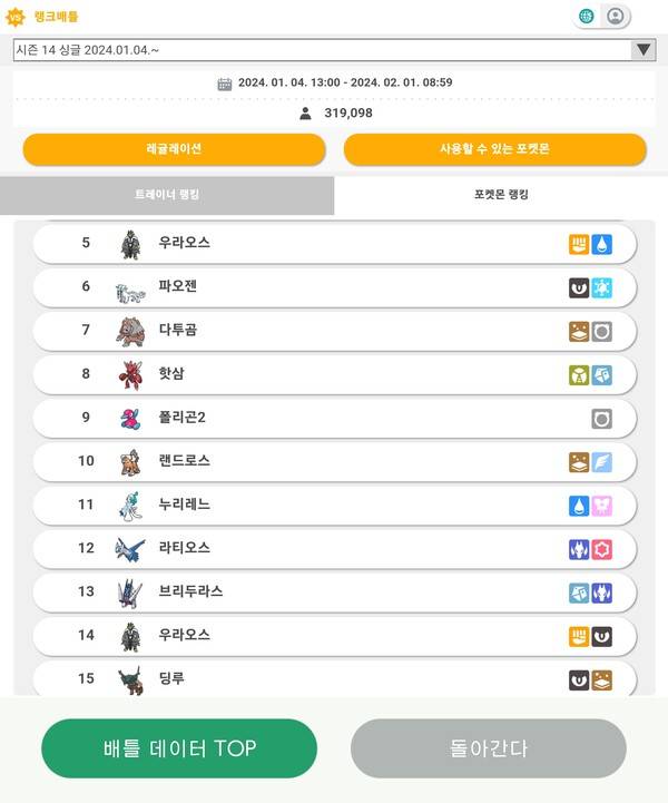 - 남청의 원반 포켓몬 참전 후 상위권에도 변화가 찾아왔다