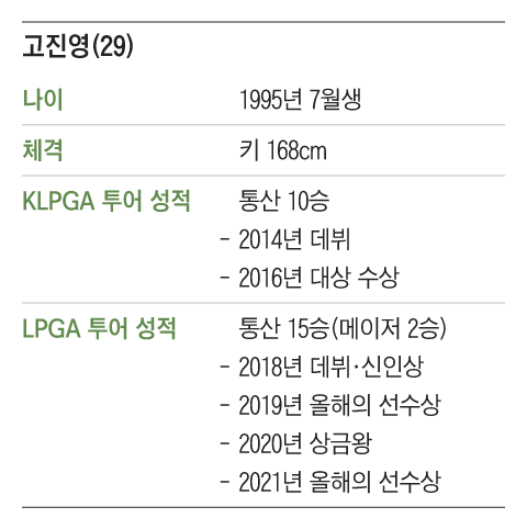 그래픽=조선디자인랩 한유진