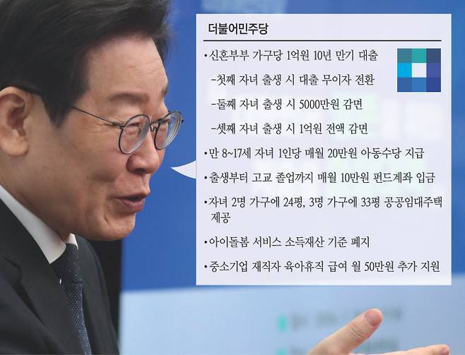 18일 이재명 더불어민주당 대표가 국회에서 저출생 종합대책을 발표하고 있다. 국회사진기자단