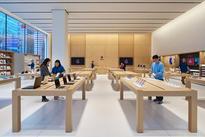 (Apple)