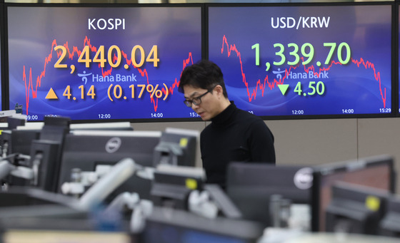 Screens in Hana Bank's trading room in central Seoul show the Kospi closing at 2,440.04 points on Thursday, up 0.17 percent, or 4.14 points, from the previous trading session. [YONHAP]