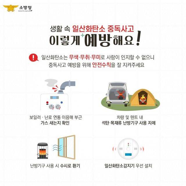일산화탄소 중독 예방을 위한 안전수칙. 소방청