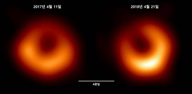 2017년과 2018년 관측한 M87 블랙홀 이미지. 블랙홀 그림자로 불리는 중심 검은 부분과 블랙홀의 중력에 의해 휘어진 빛이 고리 모양으로 관측됐다. 하단의 하얀 선은 빛이 나흘 동안 갈 수 있는 거리를 의미한다. (사진=EHT Collaboration) *재판매 및 DB 금지