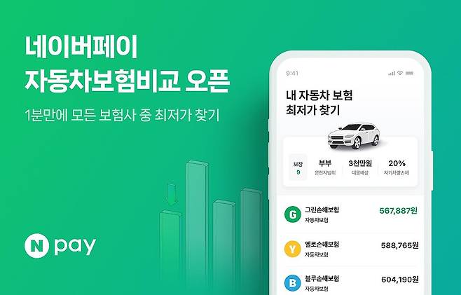 [네이퍼페이 제공]