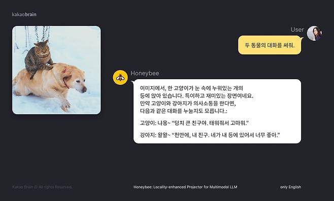 카카오 브레인이 공개한 인공지능 '허니비' 작동 예시 (카카오브레인 제공) 2024.01.19 /뉴스1