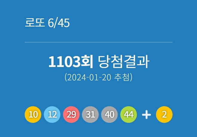 1103회 로또