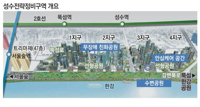 서울시가 2023년 다시 발표한 성수전략정비구역 재개발 청사진 [매경DB]