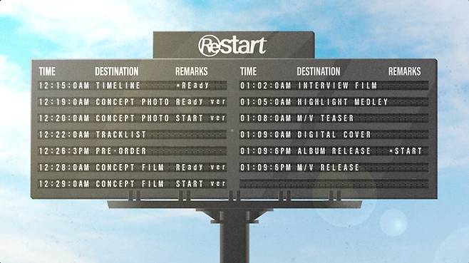 규현 '리스타트' 타임라인. 안테나 제공