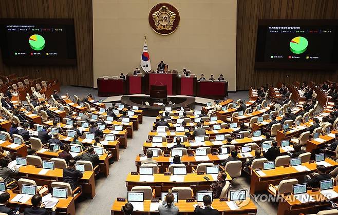 국회 본회의장 [연합뉴스 자료사진]