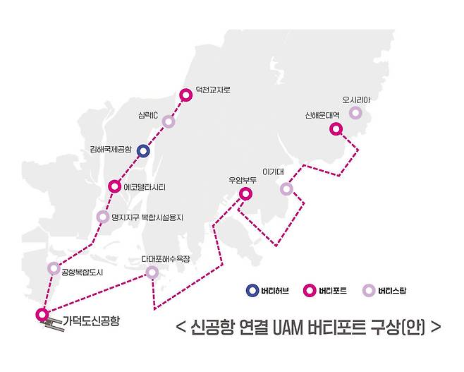 가덕도신공항 연결 UAM 구상안 [부산시 제공]