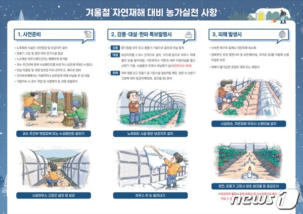 겨울철 자연재해 대비 농가 실천사항.(전남도 제공) 2024.1.22/뉴스1