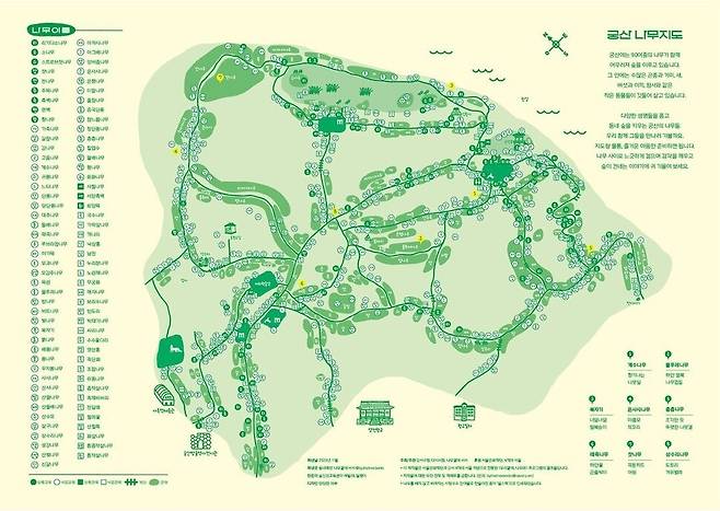 김선애 ‘숲인성교육센터’ 대표와 조혜진 ‘나무곁에 서서’ 책방 대표가 2023년 12월 완성한 ‘궁산 나무지도’. 조혜진 제공