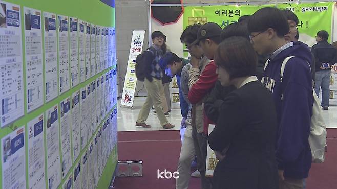 ▲청년일자리박람회 사진