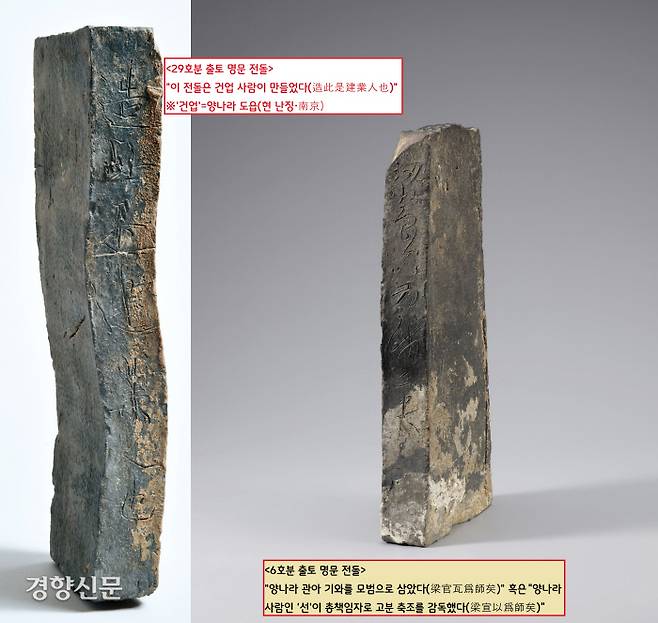 29호분에서는 ‘이것은 건업 사람이 만들었다(造此是建業人也)’고 새겨넣은 전돌이 한 점 확인됐다. ‘건업’(난징·南京)’은 당시 양나라 도읍이었다. 1933년 발굴된 6호분에서도  ‘양나라 관아 기와를 모범으로 삼았다(梁官瓦爲師矣)’나 혹은 ‘양나라 사람인 선이 총책임자로 고분 축조를 감독했다(梁宣以爲師矣)’는 내용의 글씨가 새겨져 있었다.|국립부여문화재연구소·국립공주박물관 제공