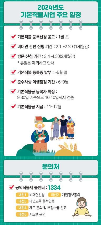 [세종=뉴시스] 2024년도 기본직불사업 주요 일정. *재판매 및 DB 금지