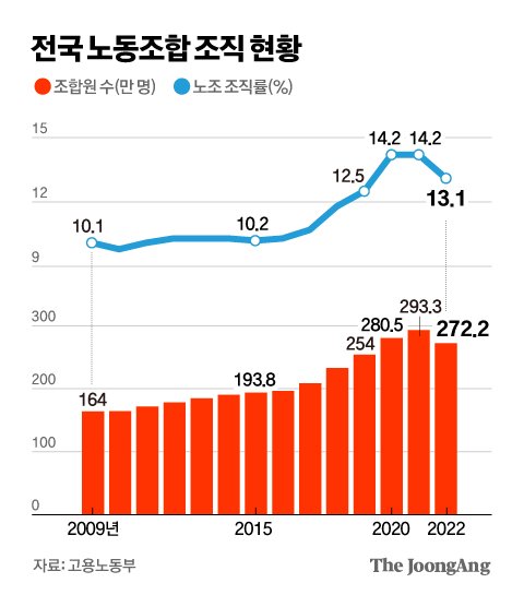 김영옥 기자