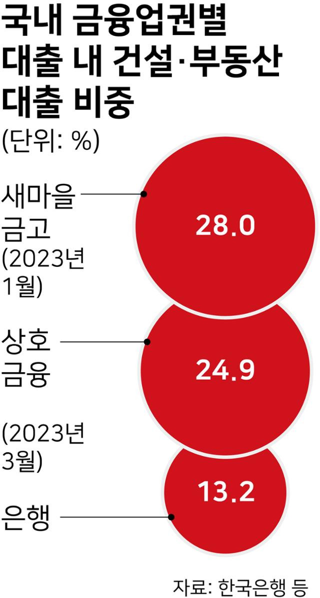 그래픽=강준구 기자