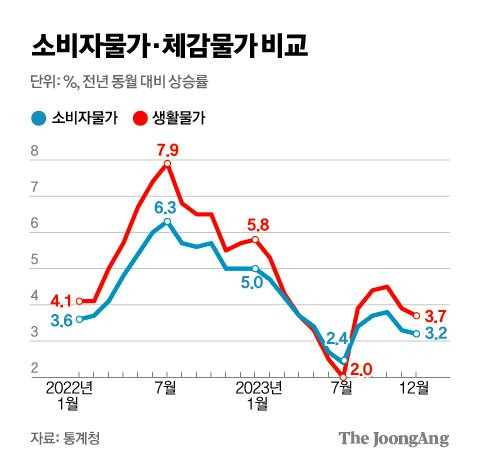 김주원 기자