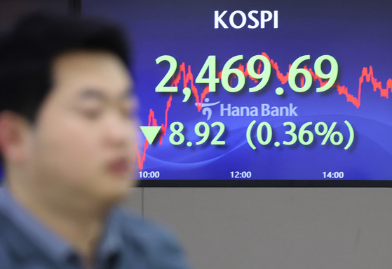 Screens in Hana Bank's trading room in central Seoul show the Kospi closing at 2,469.69 points on Wednesday, down 0.36 percent, or 8.92 points, from the previous trading session. [YONHAP]