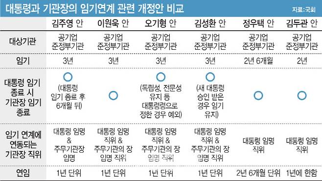 [이데일리 문승용 기자]