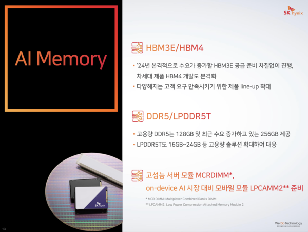 SK하이닉스 2023년 4분기 실적발표 자료에 포함된 인공지능(AI) 메모리 소개란. (자료=SK하이닉스)
