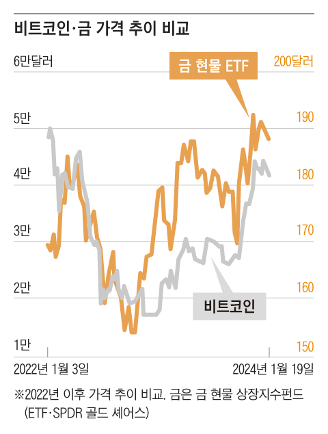 그래픽=김의균