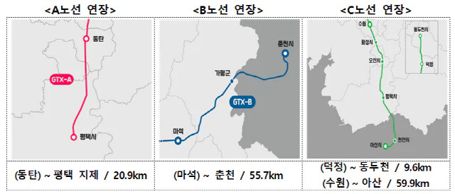 ▲ 국토교통부 제공