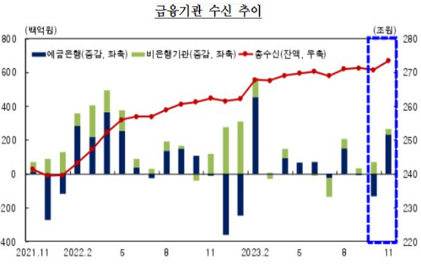 한은 대구경북본부 제공