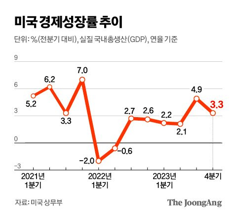 김주원 기자