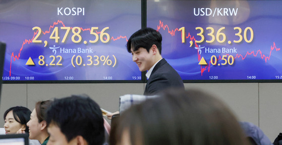 Screens in Hana Bank's trading room in central Seoul show the Kospi closing at 2,478.56 points on Friday, up 0.33 percent, or 8.22 points, from the previous trading session. [NEWS1]